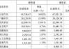 阿维塔科技上市-阿维塔科技股权