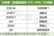 腾势d9优缺点,腾势d9参数配置价格及图片