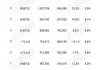 新能源汽车销量排行榜前十名2023年最新-新能源汽车销量排行榜2021前十名