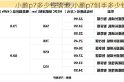 小鹏p7多少钱落地,小鹏p7到手多少钱