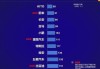 新能源汽车国产品牌哪个性价比高-新能源汽车评价最好的国产车