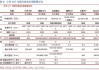 小米汽车分析-小米汽车深度报告