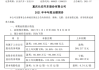 长安汽车股东分红2021-长安汽车股票分红记录