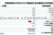 比亚迪汉ev电机功率_比亚迪汉电动机功率