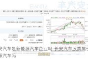 长安汽车是新能源汽车企业吗-长安汽车股票属于新能源汽车吗