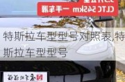 特斯拉车型型号对照表,特斯拉车型型号