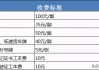 汽车上牌费用怎么算出来的-汽车上牌费用怎么算