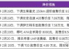 2021新能源汽车价格,新能源汽车价格表2024最新公告