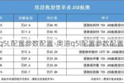 奥迪q5L配置参数配置-奥迪q5l配置参数配置2022