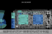 特斯拉d1芯片-特斯拉fsd芯片制程