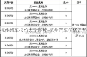 杭州汽车报价大全图片-杭州汽车价格走势