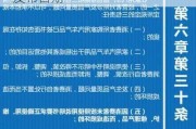 汽车三包法解读-汽车三包法全文发布日期