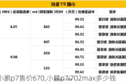 小鹏p7售价670,小鹏p7i702max多少钱