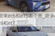 蔚来ec6和eT5哪个贵_蔚来ec6和et7