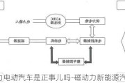 磁动力电动汽车是正事儿吗-磁动力新能源汽车原理