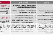 汽车三包法最新规定2024版本是什么_汽车三包法最新规定2024版本