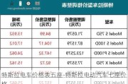 特斯拉电车价格表五座-特斯拉电动汽车七座价格