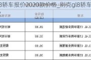 别克gl8轿车报价2020款价格_别克gl8轿车车报价2021款