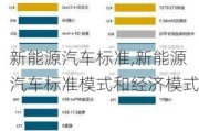 新能源汽车标准,新能源汽车标准模式和经济模式