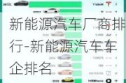 新能源汽车厂商排行-新能源汽车车企排名