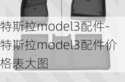 特斯拉model3配件-特斯拉model3配件价格表大图