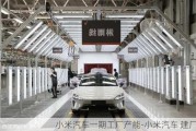 小米汽车一期工厂产能-小米汽车 建厂