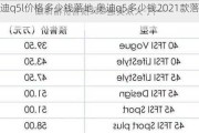 奥迪q5l价格多少钱落地,奥迪q5多少钱2021款落地价