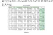 青州汽车站到火车站8路车多长时间-青州汽车站到火车站