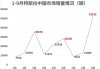 特斯拉 10月 销量-特斯拉10月份销量