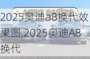 2025奥迪a8换代效果图,2025奥迪A8换代