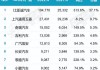 新能源suv汽车十大名牌-新能源汽车suv排行榜