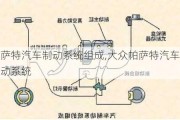 帕萨特汽车制动系统组成,大众帕萨特汽车制动系统