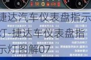 捷达汽车仪表盘指示灯-捷达车仪表盘指示灯图解07