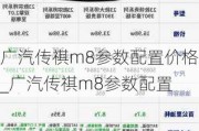 广汽传祺m8参数配置价格_广汽传祺m8参数配置