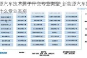 新能源汽车技术属于什么专业类型_新能源汽车技术属于什么专业类别