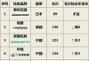 国内十大汽车轮胎品牌大全-汽车轮胎品牌排行榜前十名国产