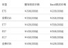 蔚来 ec6 二手,蔚来ec6新款二手车价格