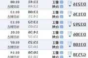 金华到台州汽车时间-金华到台州汽车时间查询