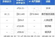 理想汽车正式登陆港交所-理想汽车港股最新价格