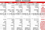 特斯拉皮卡价格国内售价-特斯拉皮卡参数配置报价表