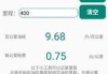 汽车油耗计算公式在线-helloworld汽车油耗计算器