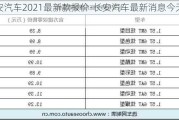 长安汽车2021最新款报价-长安汽车最新消息今天价格