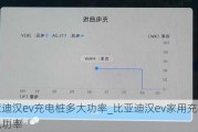 比亚迪汉ev充电桩多大功率_比亚迪汉ev家用充电桩充电功率