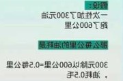 汽车油耗怎么计算准确-汽车油耗最准确算法