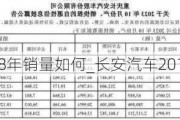 长安汽车2018年销量如何_长安汽车2018年销量