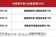 奥迪Q5L参数价格-奥迪q5l参数价格图片