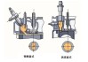 汽车燃烧室指的是哪里-汽车燃烧室