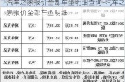 汽车之家报价全部车型明细查询-汽车之家报价全部车型明细