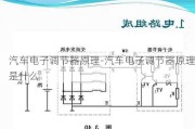 汽车电子调节器原理-汽车电子调节器原理是什么