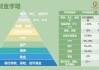 阿维塔金融方案分析-阿维塔12金融方案